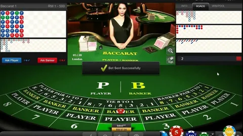 A Helpful Guide to Baccarat Online and Playing Online Baccarat