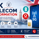 UK Telecom Information